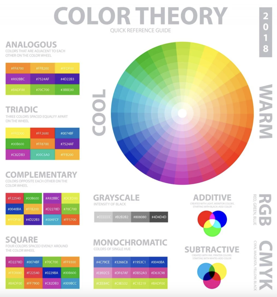 Color theory guide